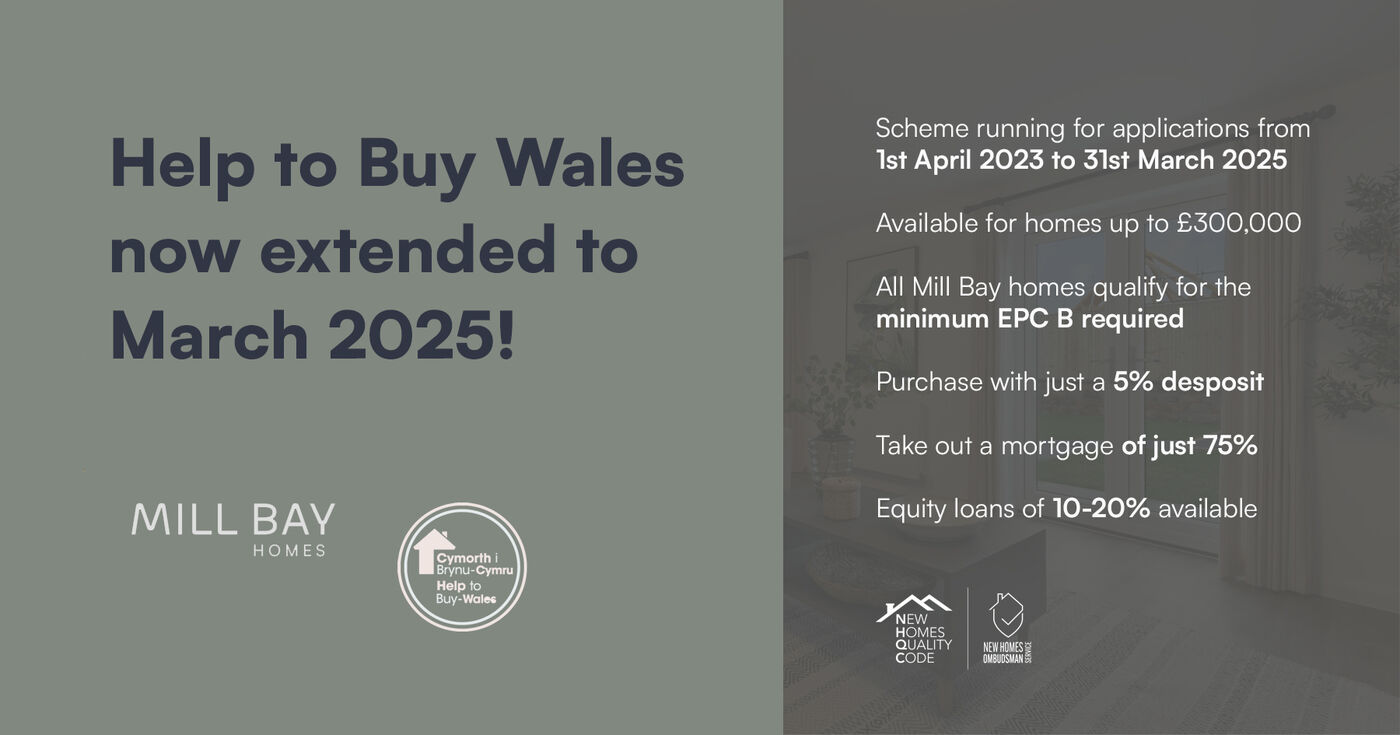 Image with description written detailing Help to Buy Wales has been extended